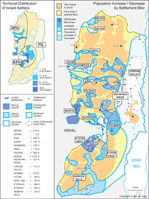 Population growth and concentration of Israeli Settlements in the West Bank from 1995-2011.