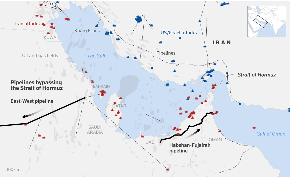Source: Global Energy Monitor, European Commission and Institute for the Study of War & AEI Critical Threats Project.